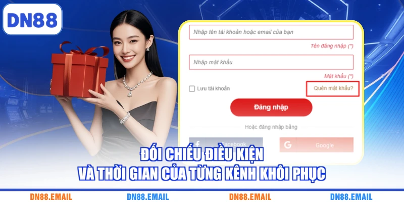 Quên Mật Khẩu DN88 – Lấy Lại Tài Khoản Trong 5 Phút - spinlivo68