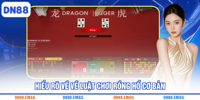 Luật Chơi Rồng Hổ | Bí Kíp 3 Cửa Cược Nâng Tỷ Lệ Thắng - spinlivo68