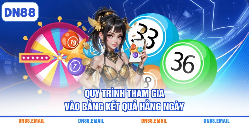 Xổ Số Miền Bắc | Trực Tiếp Quay Số Từng Giây 18h15 - spinlivo68