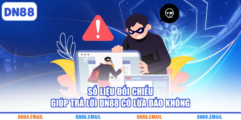 DN88 Có Lừa Đảo Không – Sự Thật Từ Dữ Liệu Vận Hành - spinlivo68